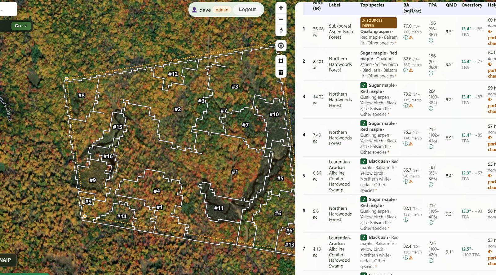 Draft stand lines over aerial imagery of a northern hardwood property, with a table of acres, forest type, basal area and trees per acre for each stand